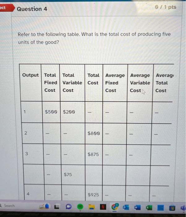 Solved Refer to the following table. What is the total cost | Chegg.com