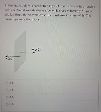 Solved In the figure below, charges totaling +2C pass to | Chegg.com