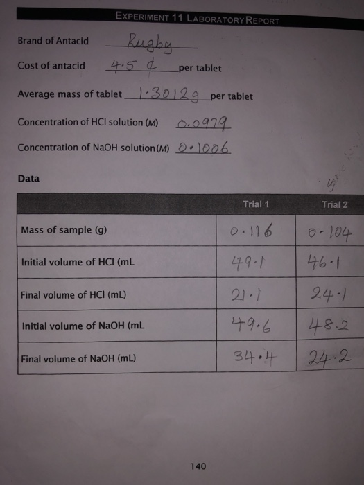 Solved EXPERIMENT 11 LABORATORY REPORT Brand of Antacid | Chegg.com