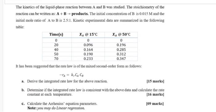 Solved The kinetics of the liquid-phase reaction between A | Chegg.com