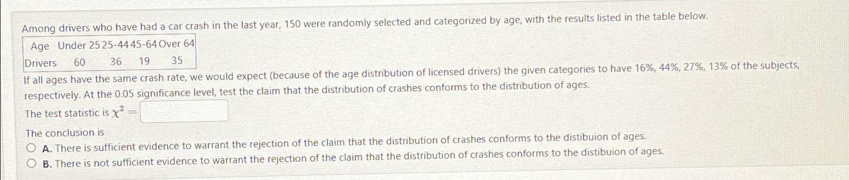 Solved Among drivers who have had a car crash in the last | Chegg.com
