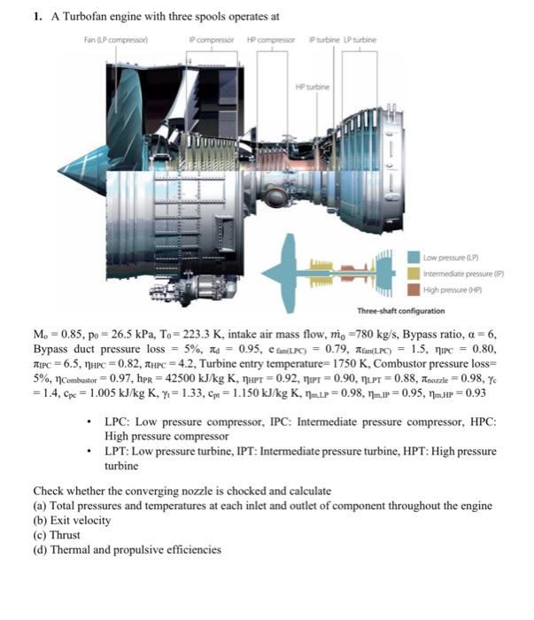 1. A Turbofan Engine With Three Spools Operates At 