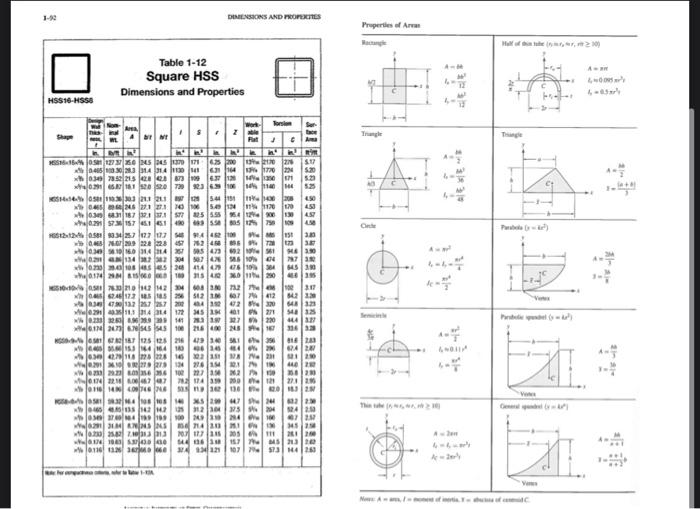 Solved PROBLEM 1 CALCULATE (OR FIND IN THE ATTACHED STEEL | Chegg.com