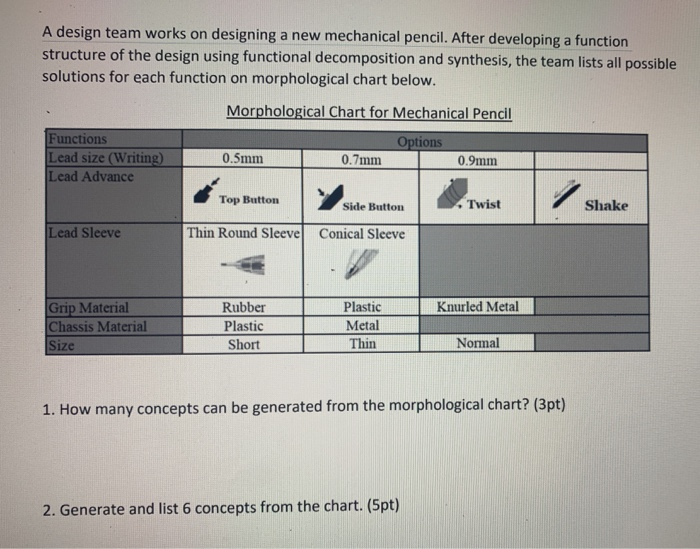 Mechanical Pencil Lead Size Chart