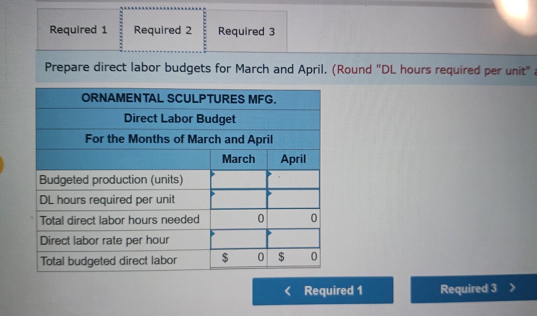 Solved Ornamental Sculptures Mfg. manufactures garden