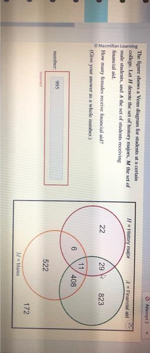 The figure shows a Venn diagram for students at a certain college. Let \( H \) denote the set of history majors, \( M \) the 