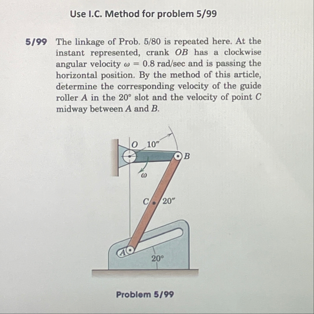 Solved Use I.C. ﻿Method for problem 5/995/99 ﻿The linkage of | Chegg.com