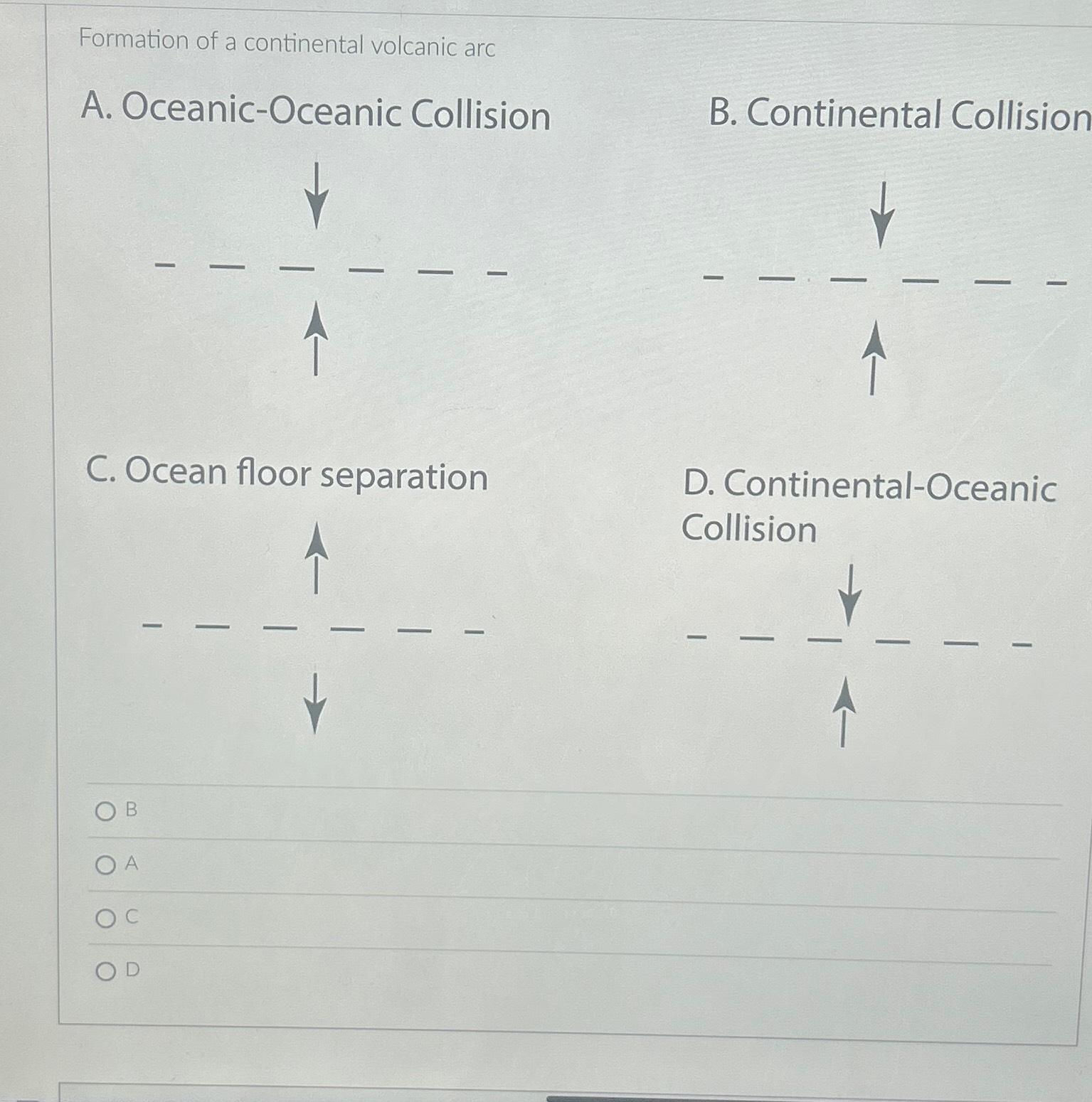 5. Shocking Truth: The Hidden Steps In Continental Volcanic Arc Creation - soe8q01