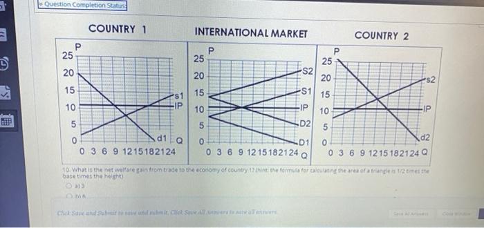 Solved Completion Status QUESTION 6 COUNTRY 1 INTERNATIONAL | Chegg.com