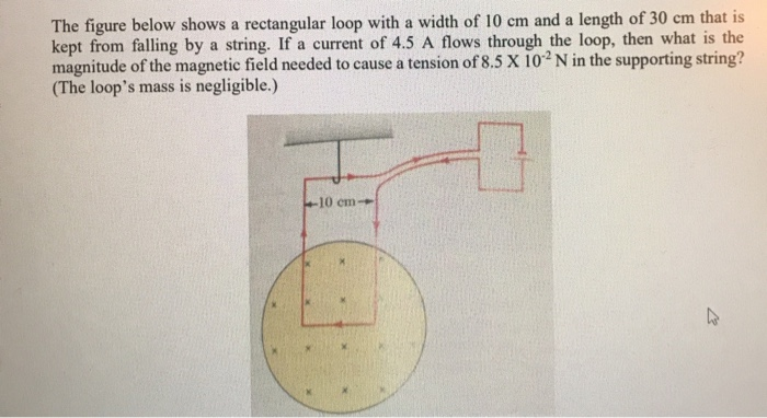 Solved The figure below shows a rectangular loop with a | Chegg.com