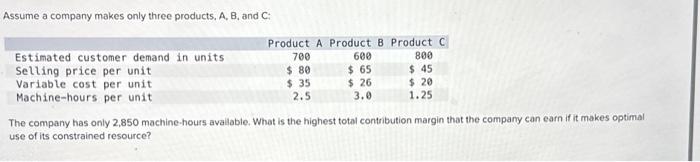 Solved Assume A Company Makes Only Three Products, A, B, And | Chegg.com