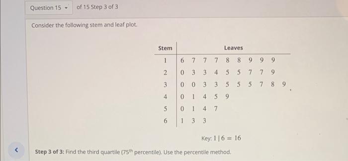 Solved Consider the following stem and leaf plot. Key: 1|6 | Chegg.com