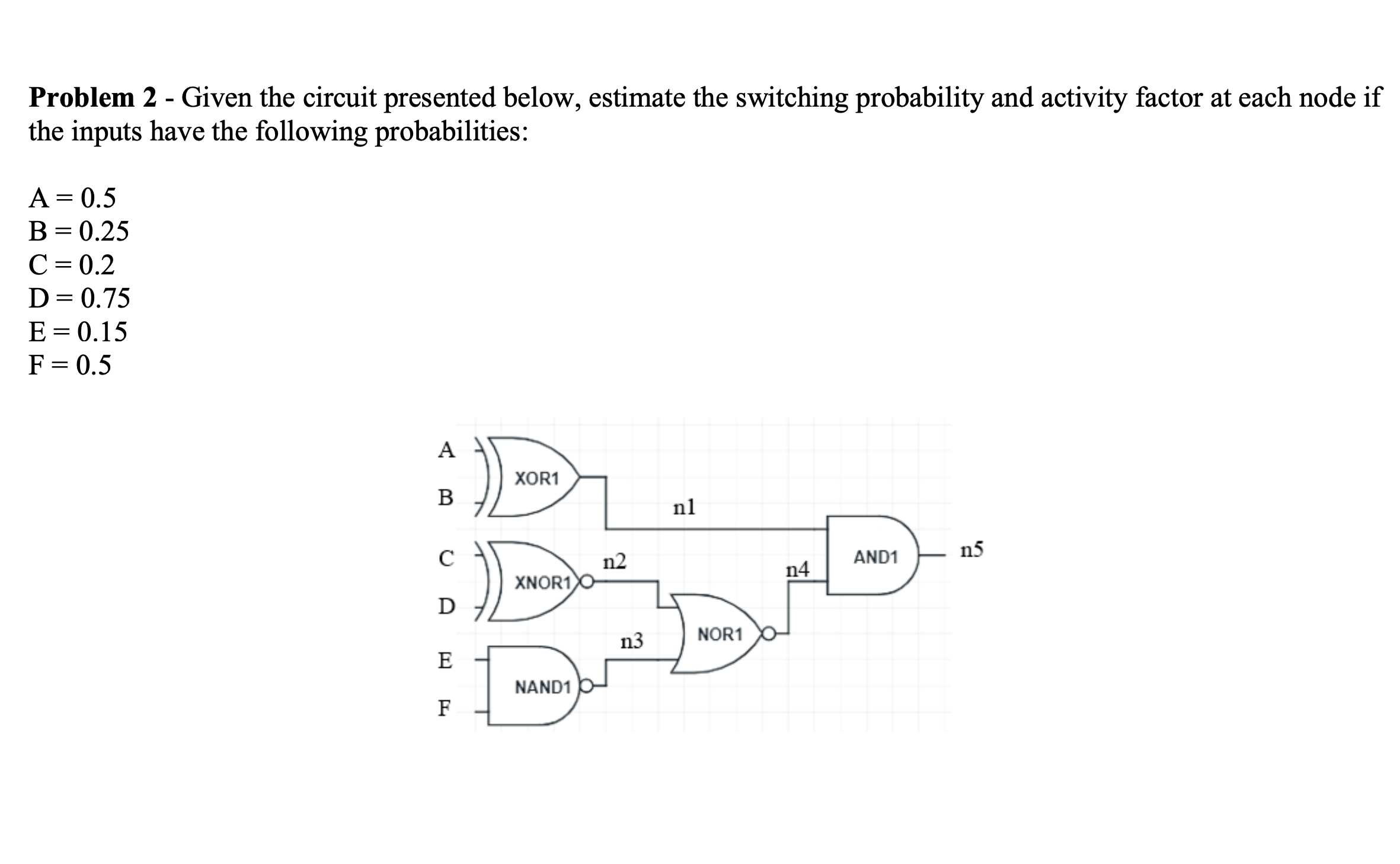 Solved Problem 2 - ﻿Given the circuit presented below, | Chegg.com