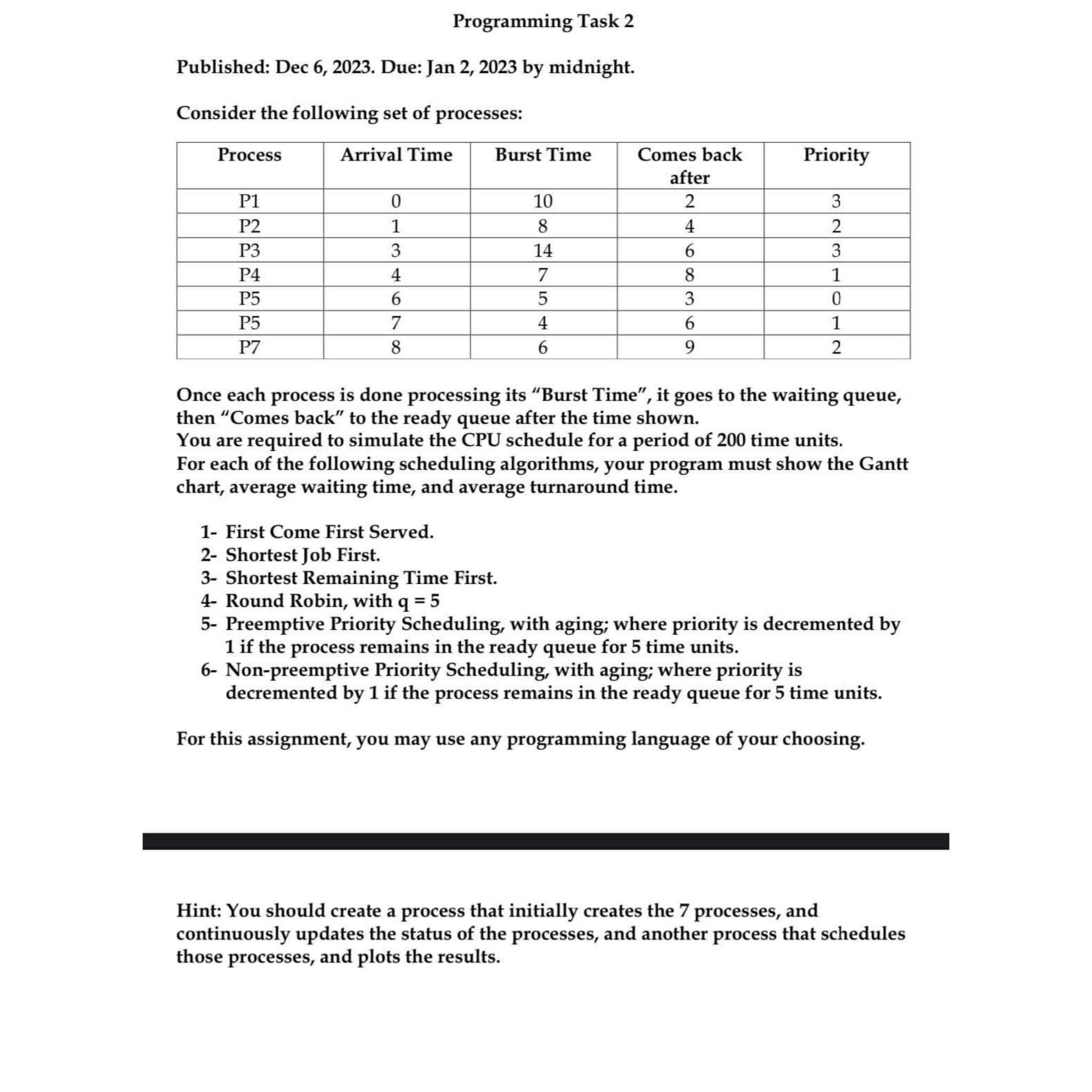 Solved Programming Task 2Published: Dec 6, 2023. ﻿Due: Jan | Chegg.com