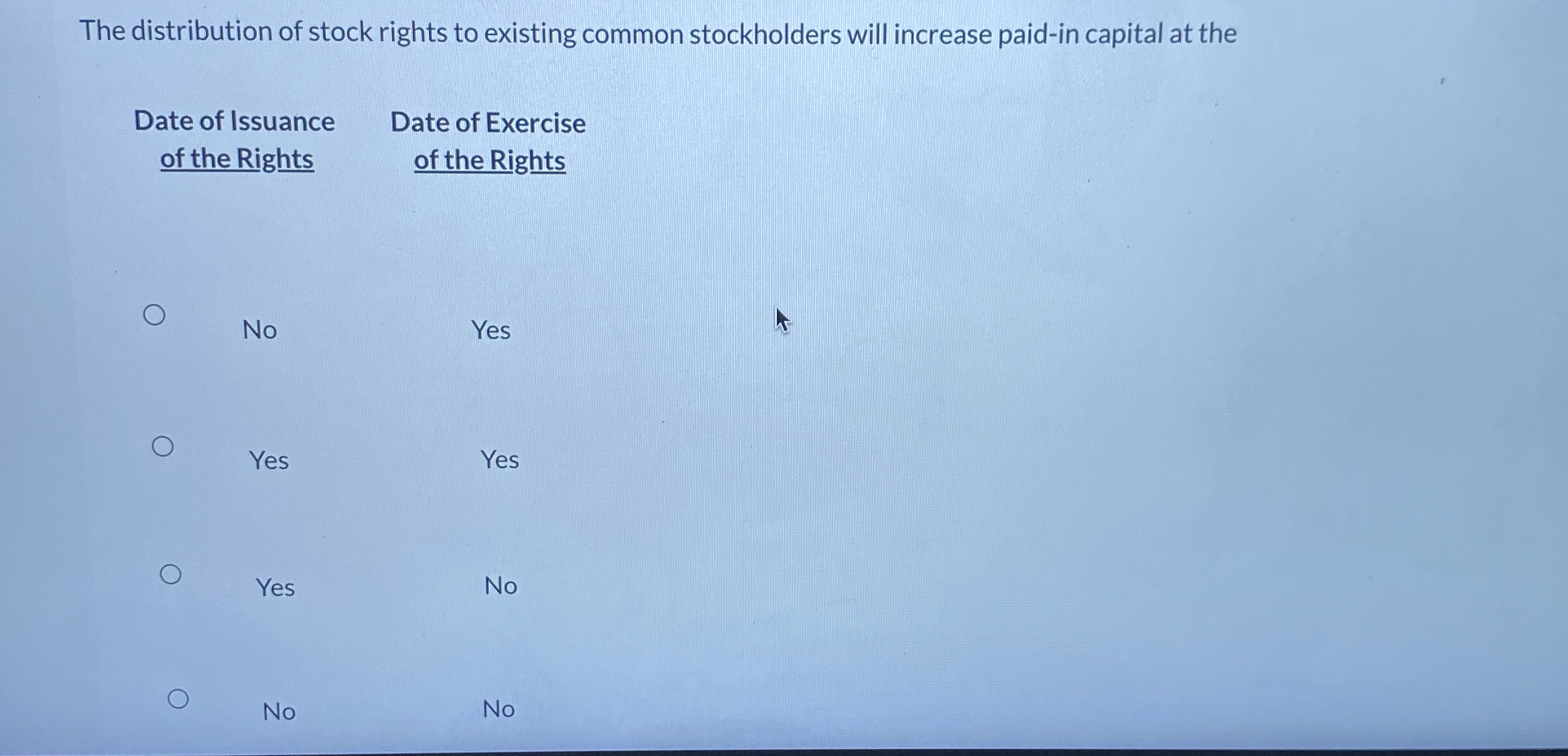 Solved The distribution of stock rights to existing common | Chegg.com