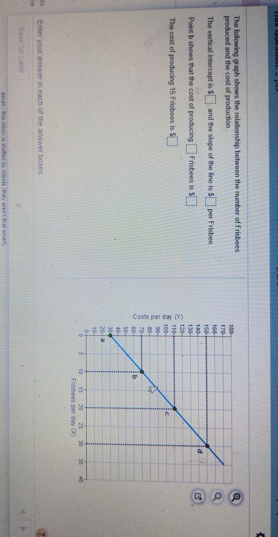 Solved The graph shows the relationship between the number | Chegg.com