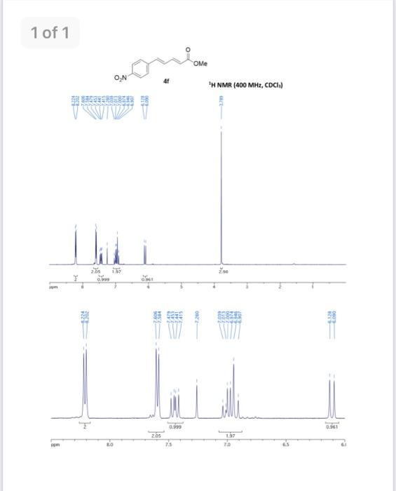 nmr peak assignments