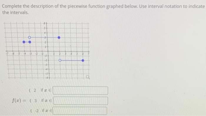 Solved Complete the description of the piecewise function | Chegg.com
