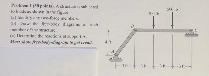 Solved 500 lb 400 lb Problem 1 (30 points). A structure is | Chegg.com