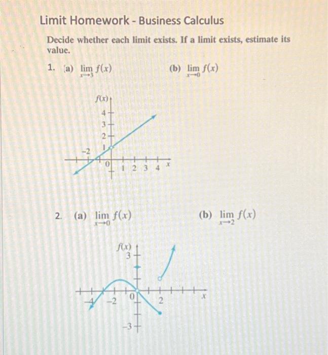 Solved Limit Homework - Business Calculus Decide whether | Chegg.com