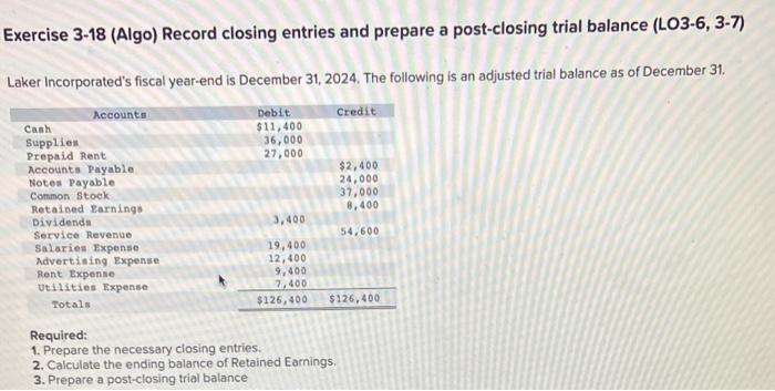 Solved Exercise 3-18 (Algo) Record closing entries and | Chegg.com