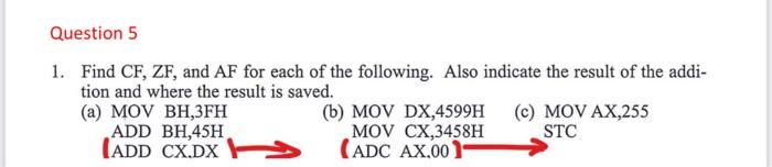 Solved Question 5 1. Find CF, ZF, and AF for each of the | Chegg.com
