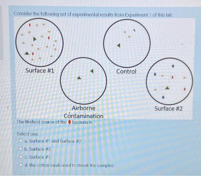 Solved Consider The Following Set Of Experimental Results | Chegg.com