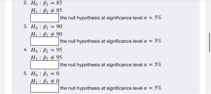 Solved Suppose You Estimated The Model Price; = B1 + B2 | Chegg.com