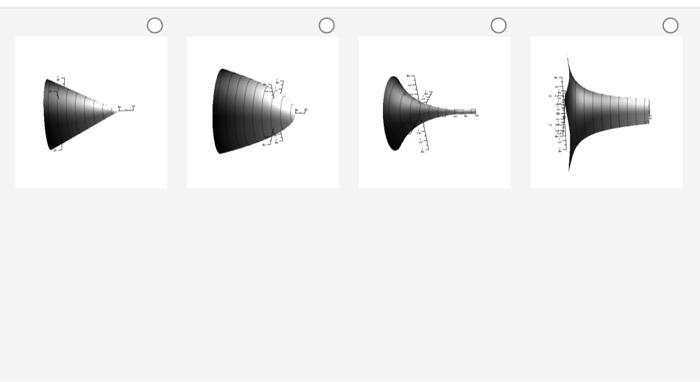 Solved Consider the surface in R3 given by z=x2+y216 (a) | Chegg.com