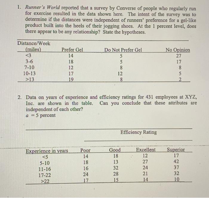 1. Runner's World reported that a survey by Converse | Chegg.com