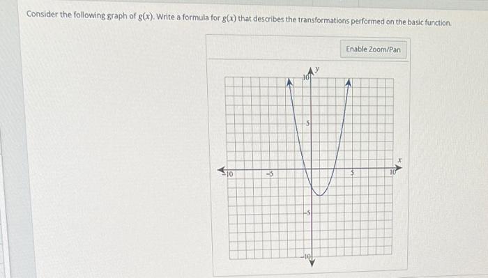 Solved Consider the following graph of g(x). Write a formula | Chegg.com