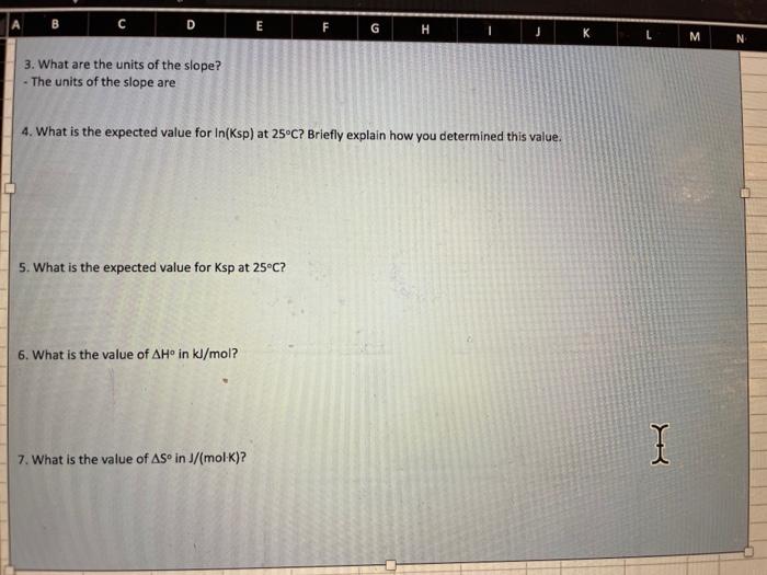 Solved In(Ksp) versus 1/ temp3. What are the units of the