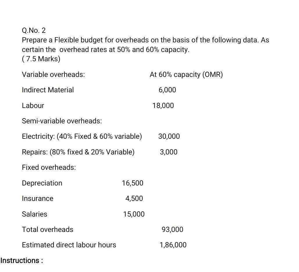 solved-q-no-2-prepare-a-flexible-budget-for-overheads-on-chegg