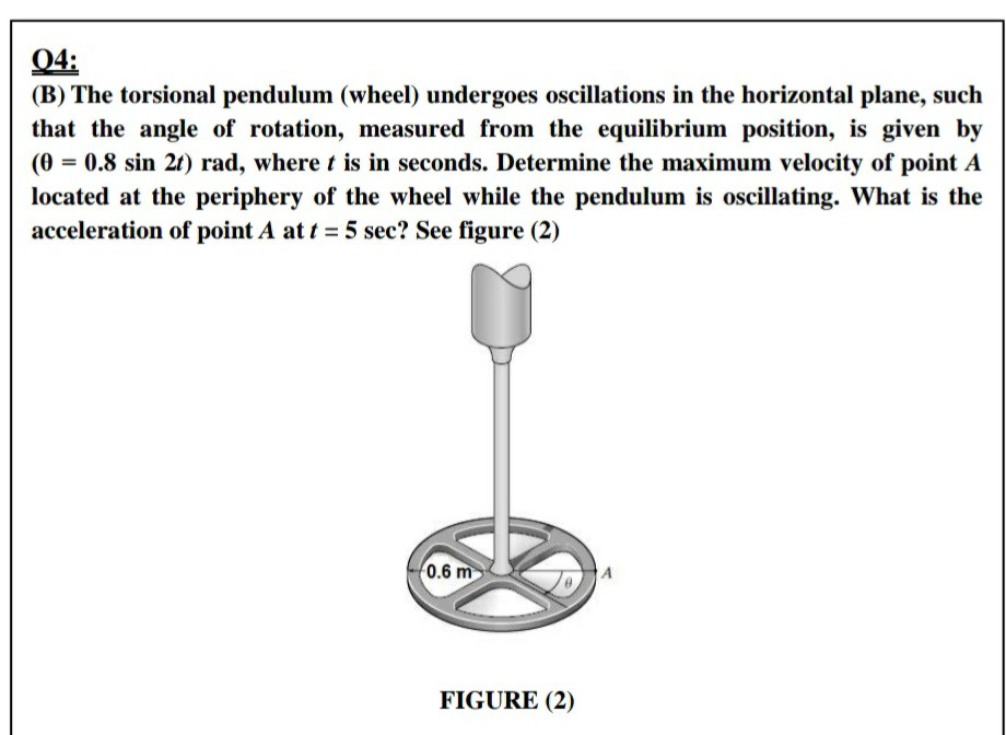 Solved 04: (B) The torsional pendulum (wheel) undergoes | Chegg.com