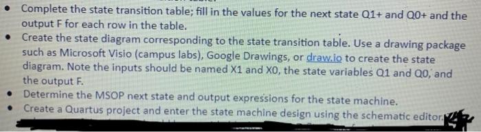 The state codings for the design are: state A00, | Chegg.com