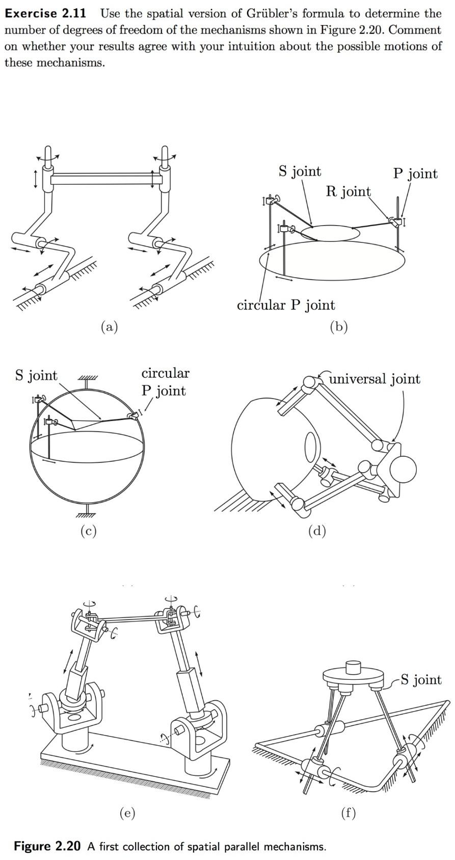 Solved From Modern Robotics book, can you help understand