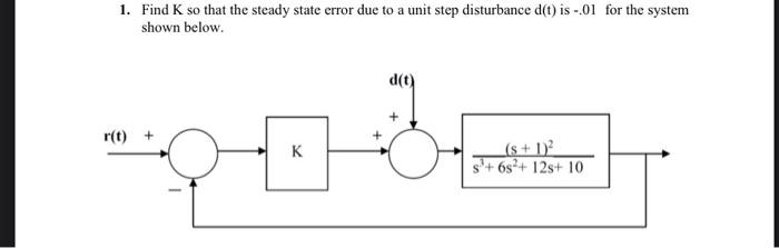 Solved 1. Find K so that the steady state error due to a | Chegg.com