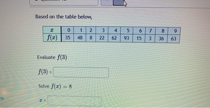 Solved Based on the table below, 2 4 5 6 7 8 9 2 f(x) 0 35 1 | Chegg.com