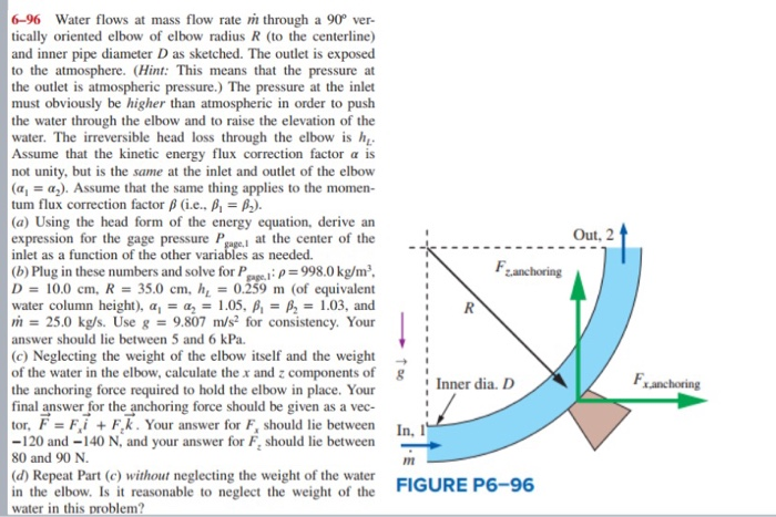Solved Out, 2+ 6-96 Water flows at mass flow rate through a | Chegg.com