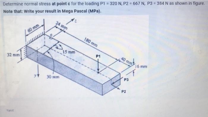Solved Determine normal stress at point c for the loading P1 | Chegg.com