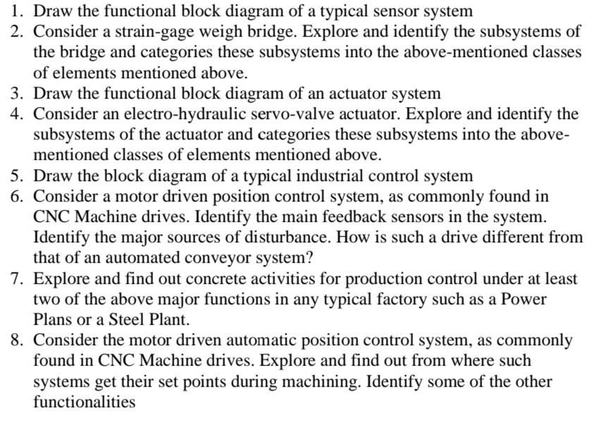 Solved 1. Draw the functional block diagram of a typical | Chegg.com