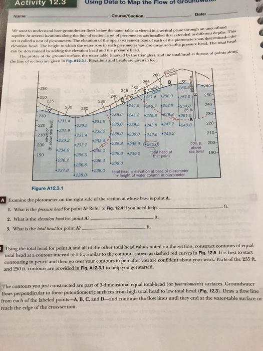Solved Activity 12.3 Using Data to Map the flow of Groun --- | Chegg.com