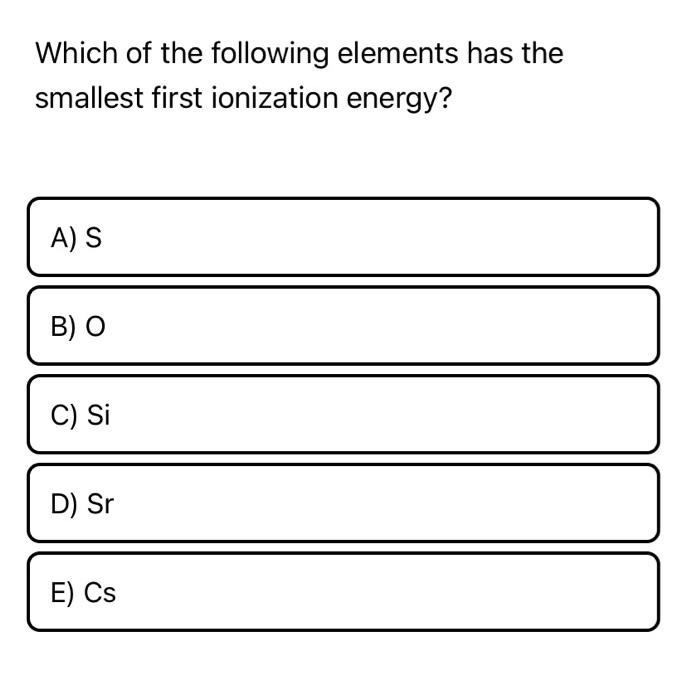 Solved Which Of The Following Elements Has The Smallest | Chegg.com