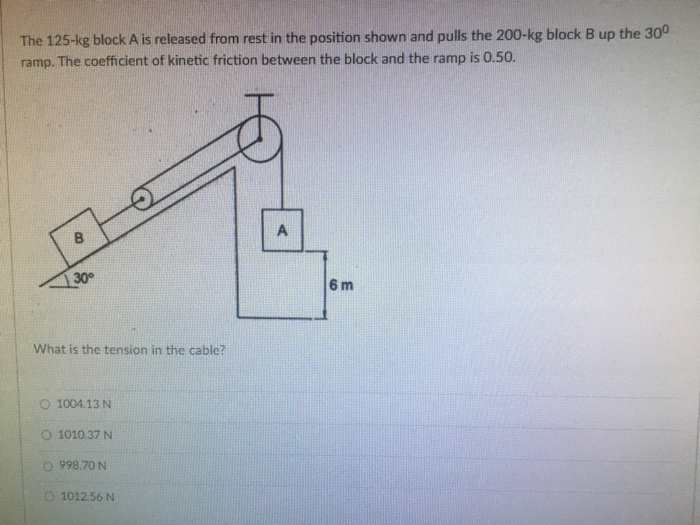 Solved The 125kg block A is released from rest in the