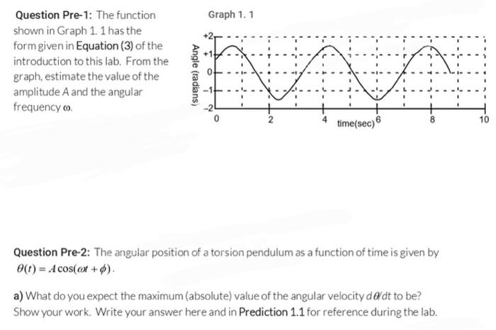 Question Pre-1: The function
shown in Graph \( 1.1 \) has the
form given in Equation (3) of the
introduction to this lab. Fro