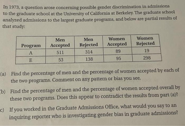 Solved In 1973, a question arose concerning possible gender 