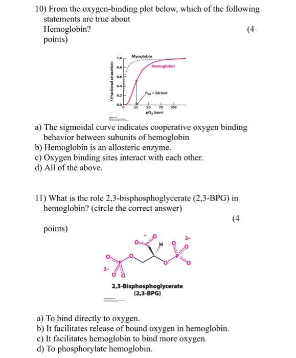 Solved 10) From the oxygen-binding plot below, which of the | Chegg.com