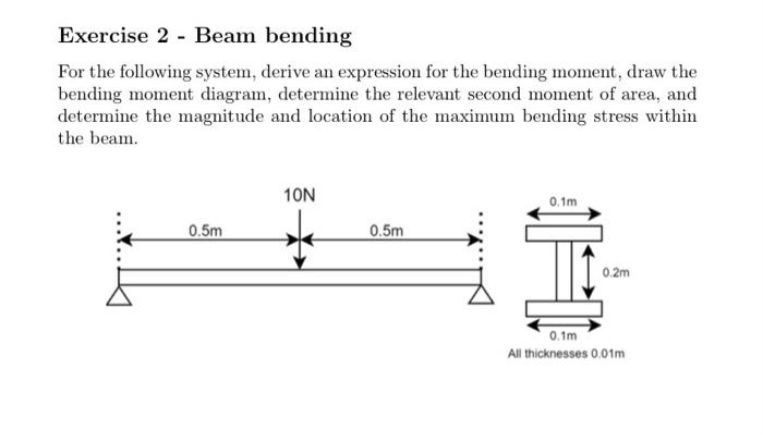 Solved Exercise 2 - Beam Bending For The Following System, | Chegg.com