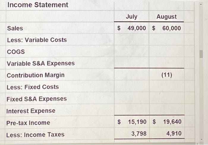 Solved ASSETS Current Assets Cash Accounts Receivable | Chegg.com