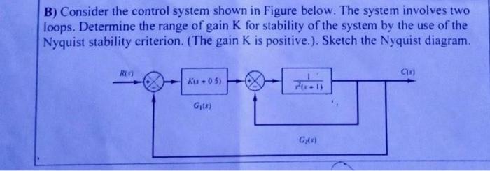 Solved B) Consider the control system shown in Figure below. | Chegg.com